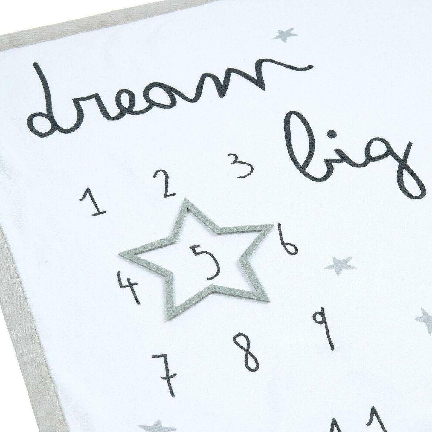 Personalised Baby Milestone Memory Mat Soft Cotton Double Ply 75cm x 75cm Mark Weeks and Months Great for Photos