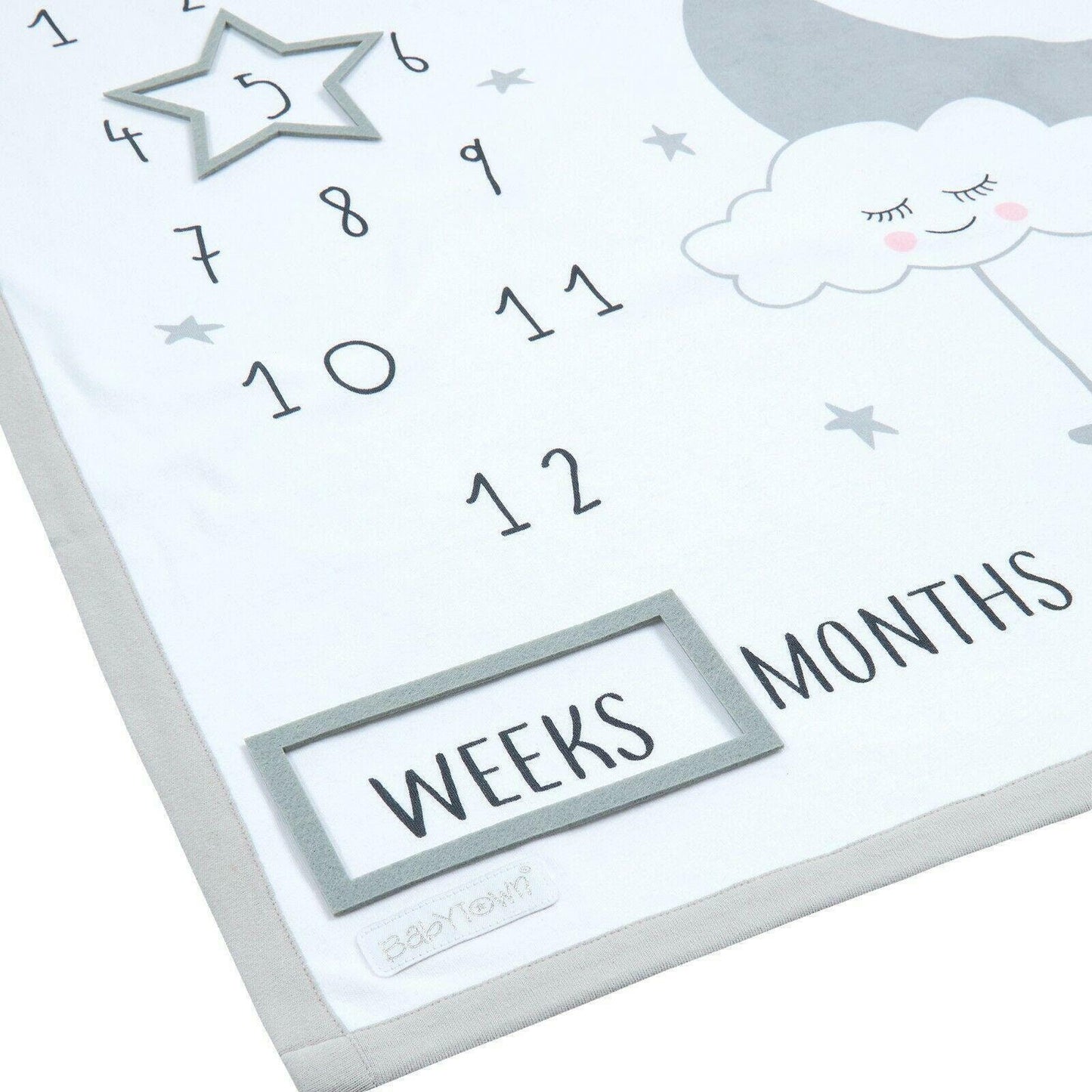 Personalised Baby Milestone Memory Mat Soft Cotton Double Ply 75cm x 75cm Mark Weeks and Months Great for Photos