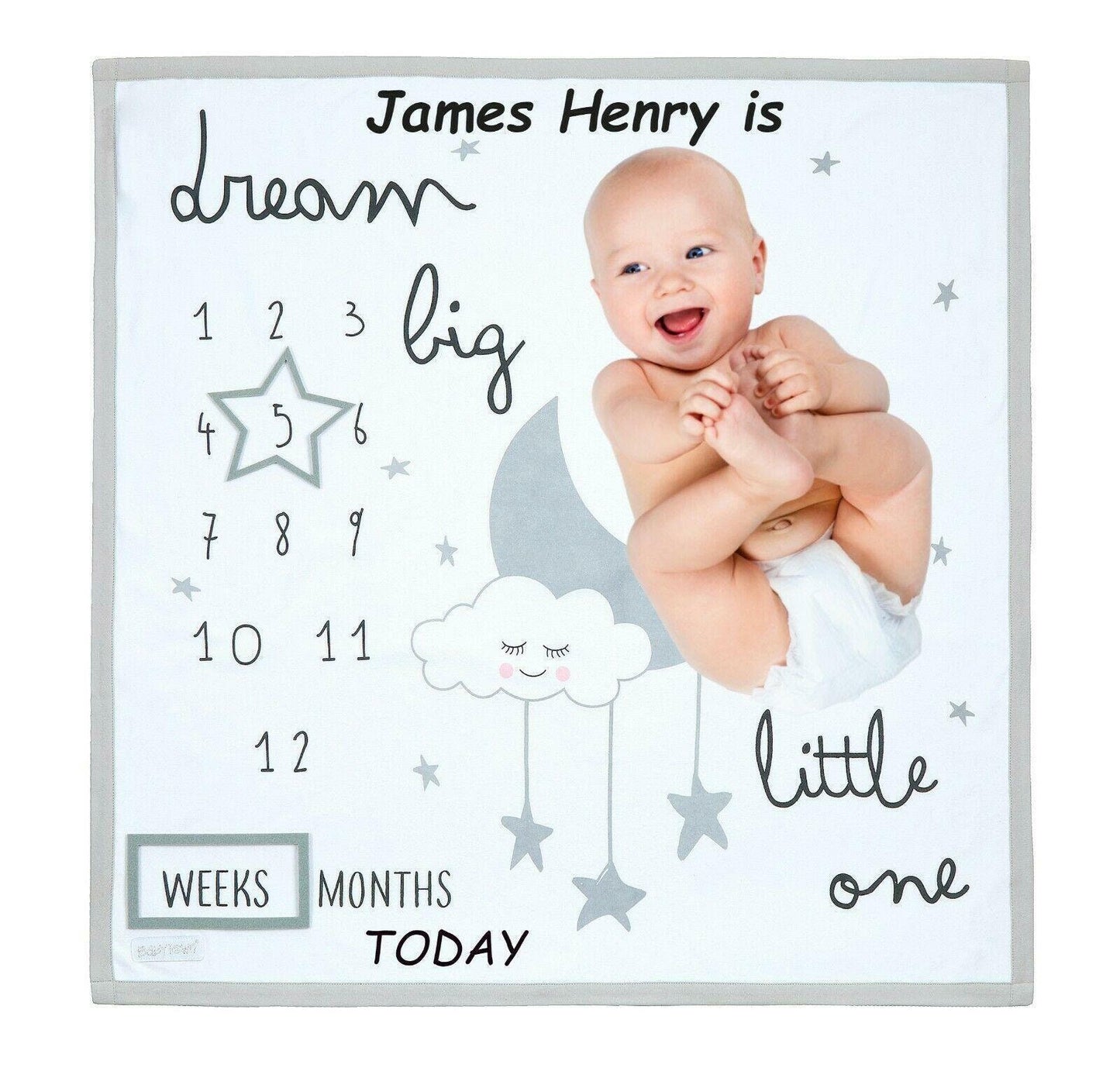 Personalised Baby Milestone Memory Mat Soft Cotton Double Ply 75cm x 75cm Mark Weeks and Months Great for Photos
